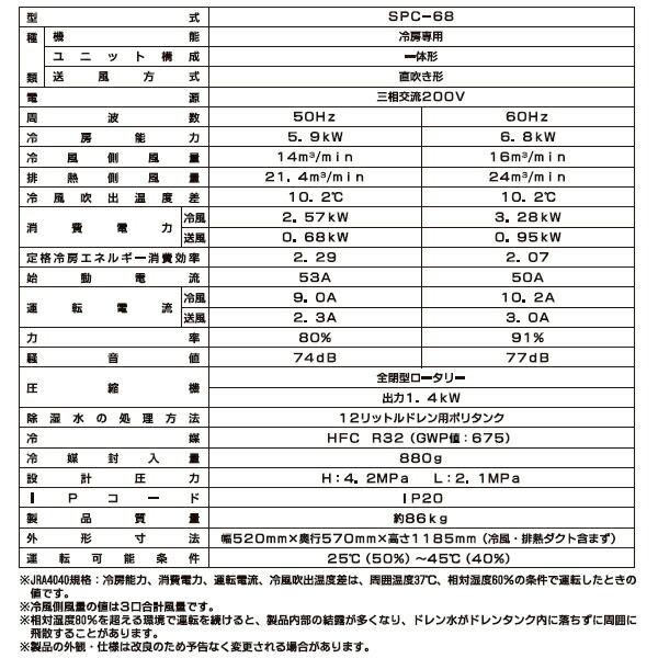 ナカトミ 【代引不可】【法人・施設限定】スポットエアコン トリプル