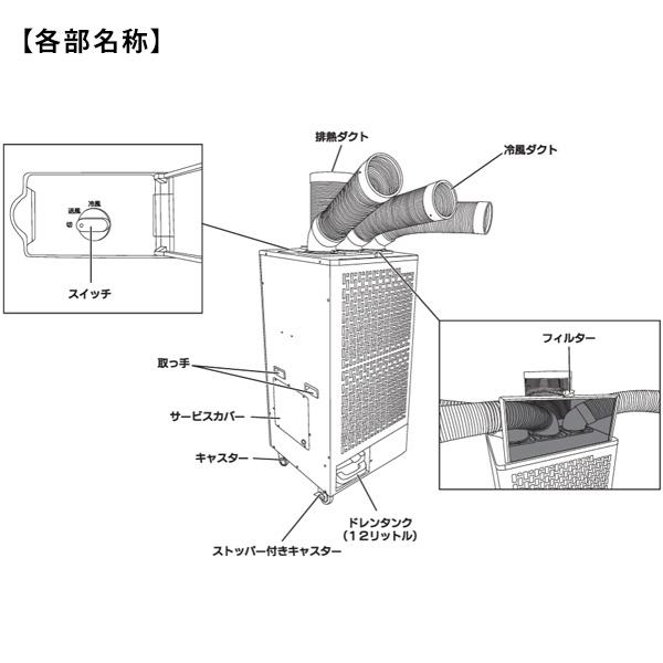 ナカトミ 【代引不可】【法人・施設限定】スポットエアコン トリプル