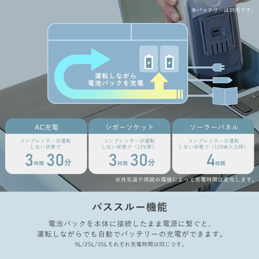 どこでも使える ポータブル冷温庫 保冷庫 保温庫 バッテリー別売