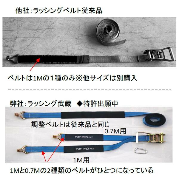 ラッシング武蔵 7m (J型フック・アイ型ベルト) 使用荷重600kg 破断荷重