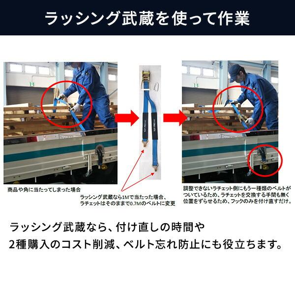 ラッシング武蔵 7m (J型フック・アイ型ベルト) 使用荷重600kg 破断荷重