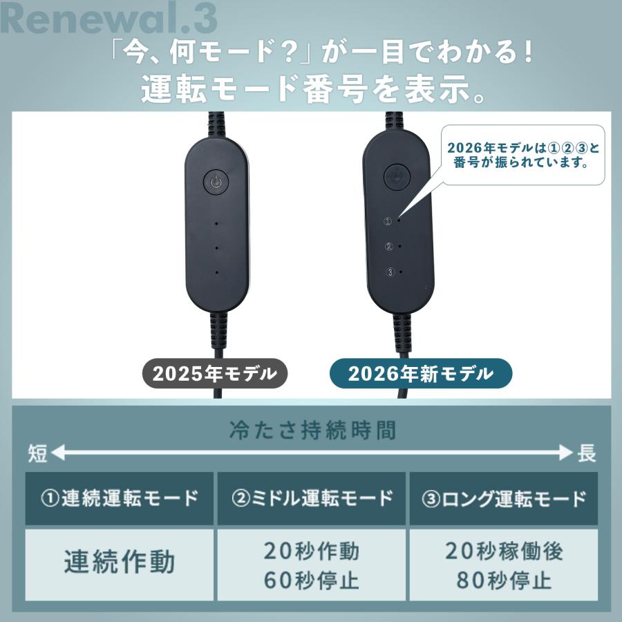 山善（YAMAZEN） 水冷服 5000mAhバッテリー付き 水冷ベスト 2026年