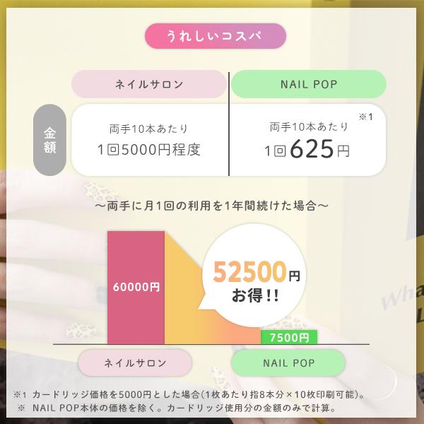 nail pop専用カートリッジ 10枚印刷用 NPD-SCT100 ネイルマシン 時短