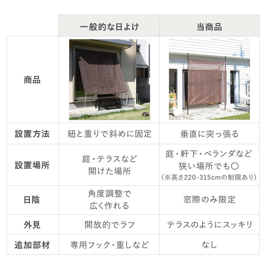 足元すっきり 突っ張り目隠しサンシェード 選べる2色 2×3m 日よけ 遮光