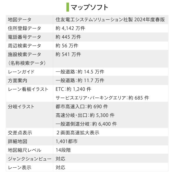 DIANAVI カーナビゲーション 7インチ ポータブル DT-Y314 ブラック