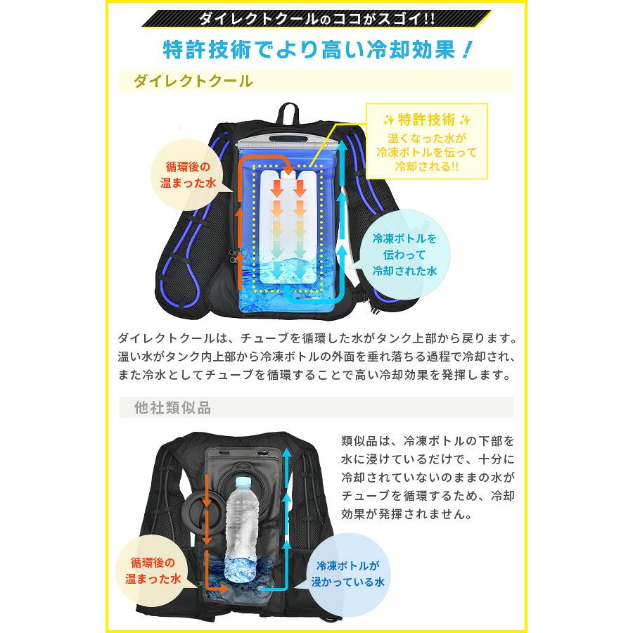 山善（YAMAZEN） 水冷服 水冷ベスト 2026年モデル ダイレクトクール