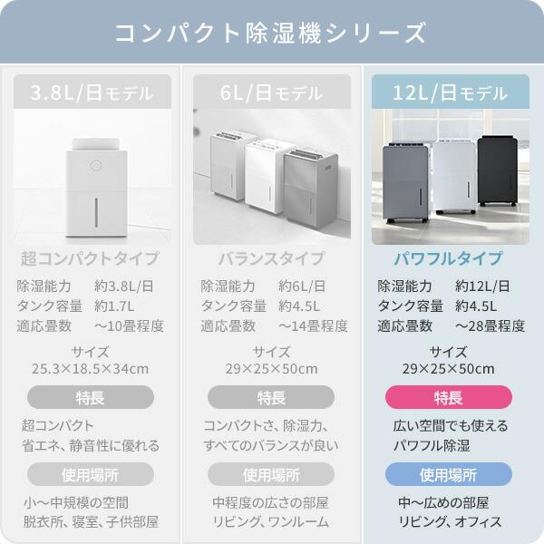 山善（YAMAZEN） 除湿機 衣類乾燥除湿機 コンプレッサー式 12L/日 除湿