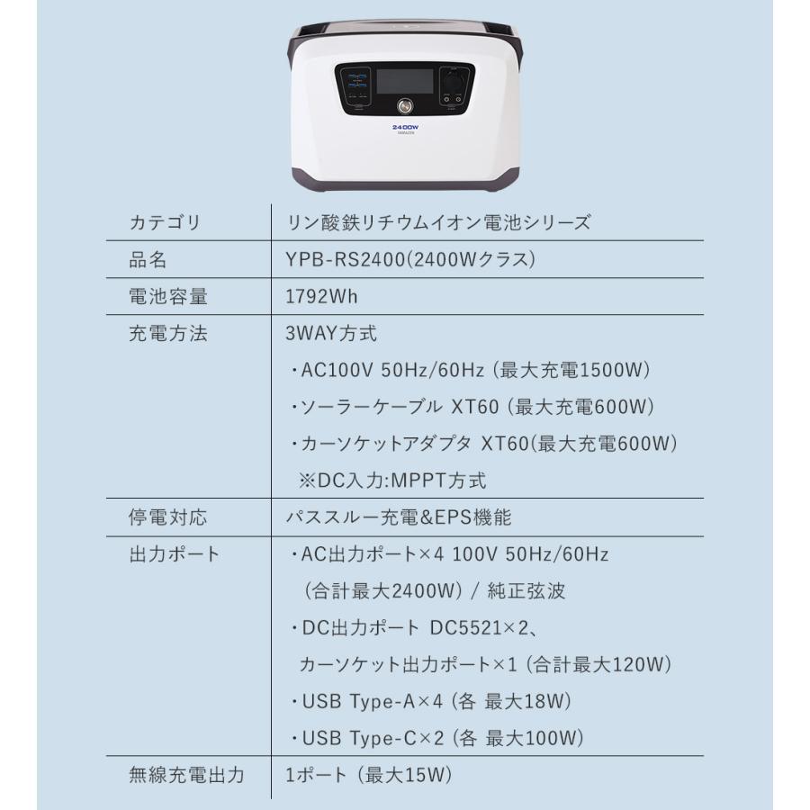 山善 ELEIN ポータブル電源 大容量 1792Wh ソーラーパネルセット リン酸鉄リチウムイオン電池 (出力 AC/USB-A/USB-C/ワイヤレス/DC) 定格2400W YPB-RS2400の画像