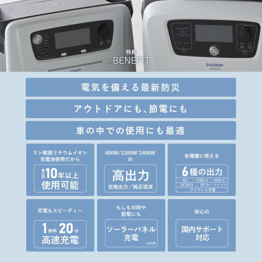 山善 ELEIN ポータブル電源 大容量 1792Wh ソーラーパネルセット リン酸鉄リチウムイオン電池 (出力 AC/USB-A/USB-C/ワイヤレス/DC) 定格2400W YPB-RS2400の画像