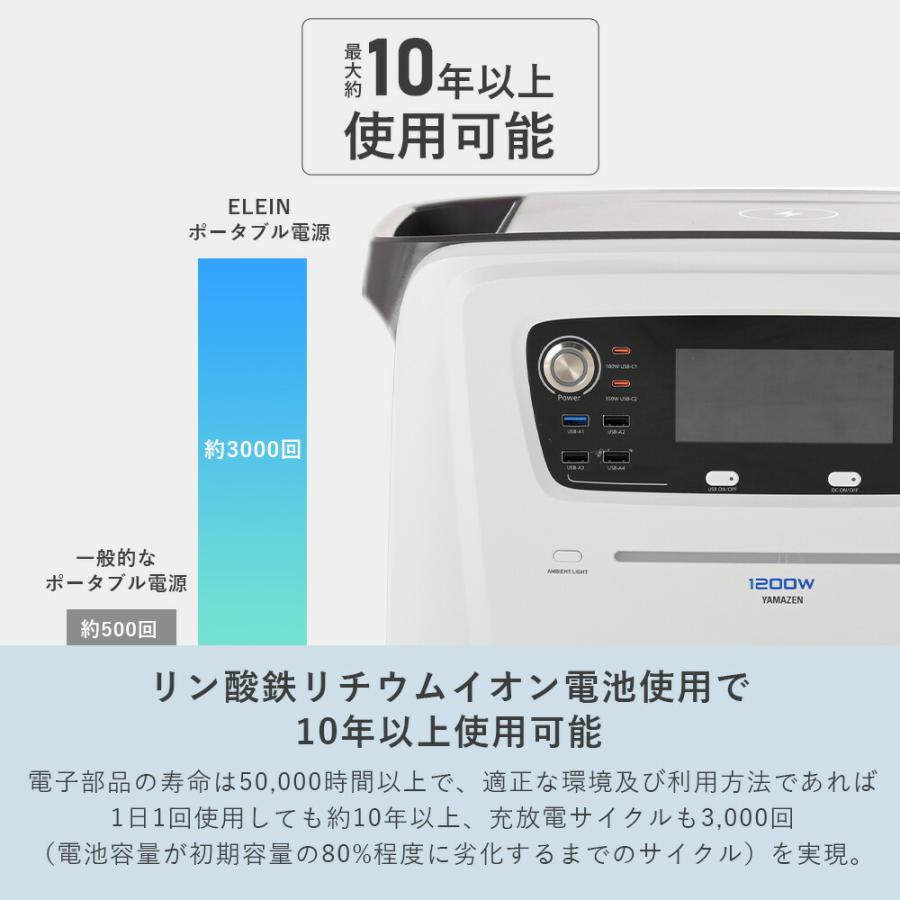 山善 ELEIN ポータブル電源 大容量 1792Wh ソーラーパネルセット リン酸鉄リチウムイオン電池 (出力 AC/USB-A/USB-C/ワイヤレス/DC) 定格2400W YPB-RS2400の画像