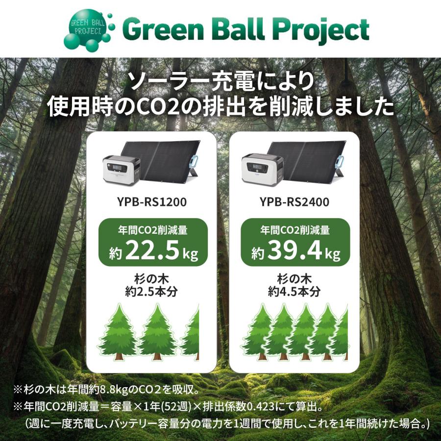 山善 ELEIN ポータブル電源 大容量 1792Wh ソーラーパネルセット リン酸鉄リチウムイオン電池 (出力 AC/USB-A/USB-C/ワイヤレス/DC) 定格2400W YPB-RS2400の画像