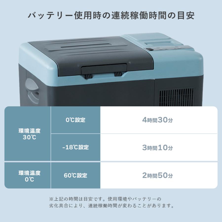 山善（YAMAZEN） どこでも使える ポータブル冷温庫 ソーラーパネル