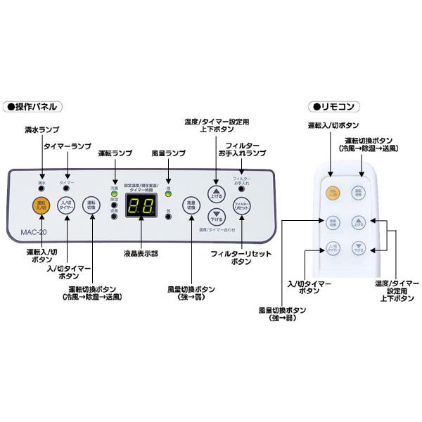 ウィンドクーラー ナカトミ ウインドエアコン 移動式エアコン 窓用エアコン 冷房専用