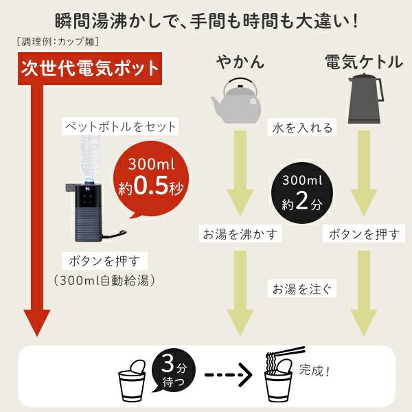 山善（YAMAZEN） 電気ポット ペットボトル式 0.5秒でお湯 瞬間