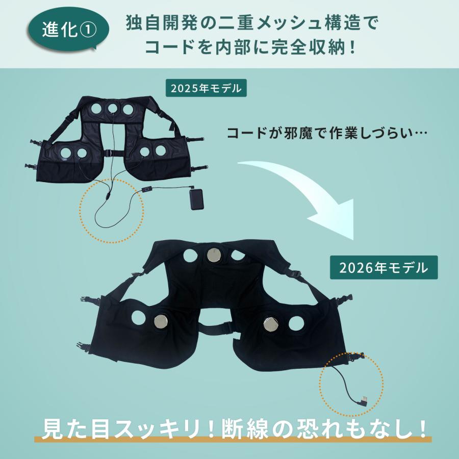 山善（YAMAZEN） ペルチェベスト メッシュ PVF-S3DX 冷却モード 加熱