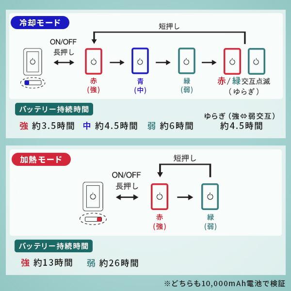 【新品未使用】山善YAMAZEN YPLT-FM3 ペルチェベスト　フリーサイズ 楽天市場】ペルチェ素子 ペルチェデバイス 3個1セット ペルチェベスト
