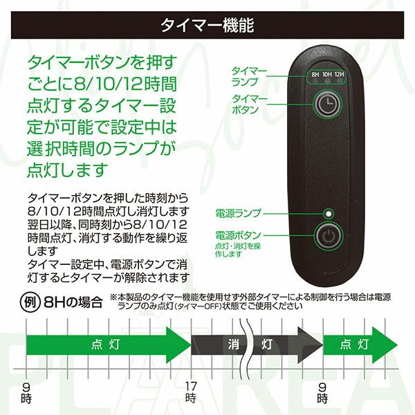 ゼンスイ 植物育成ライト EVERSUN365 クリップソケットセット : くらし