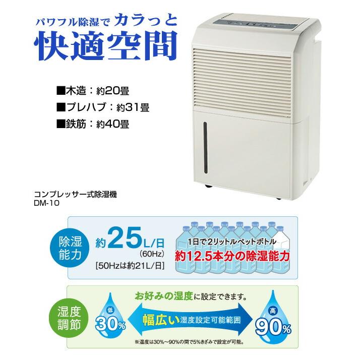ナカトミ 除湿機 除湿器 コンプレッサー式 木造約20畳 プレハブ約31畳
