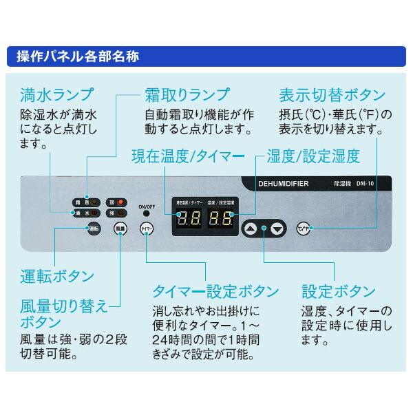ナカトミ 除湿機 除湿器 コンプレッサー式 木造約20畳 プレハブ約31畳