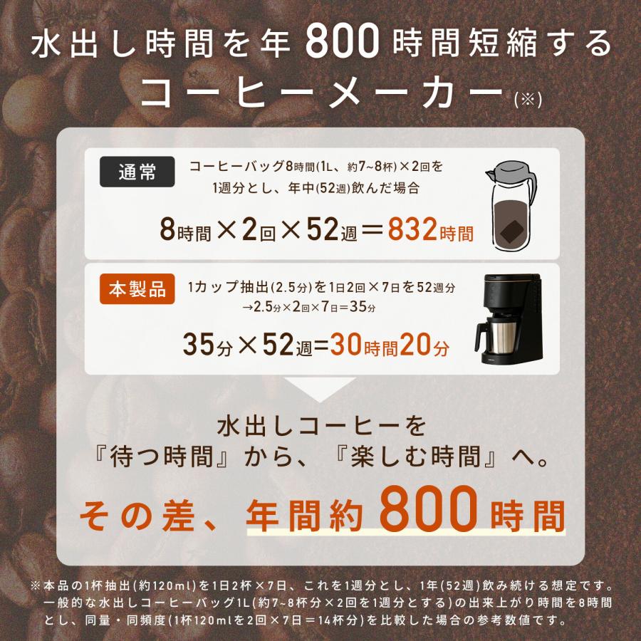 [山善] コーヒーメーカー ドリップ式 水出しコーヒー (1杯2.5分) Amazon.co.jp: [山善] コーヒーメーカー ドリップ式 水出しコーヒー (1