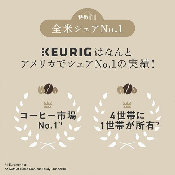 KEURIG With MILK カフェオレ用ブレンド (11g×12個入) 8箱セット 96杯