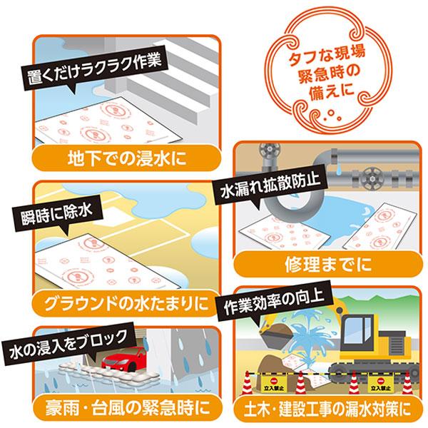 防災人 水たまり吸水シート BLOCK20 吸水量約19L 日本製 10枚入り×5袋