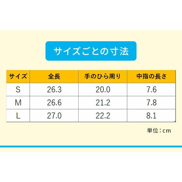 使いきり手袋 手さら 100枚入×12箱(1200枚) 左右両用 モデルローブ 1400 使い捨て手袋 ムレにくい 食品加工 調理 盛り付け レジ打ち ケース販売 エステーPROの画像