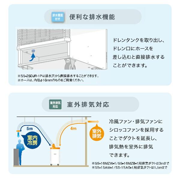 スイデン（Suiden） 業務用 スポットエアコン スポットクーラー SS
