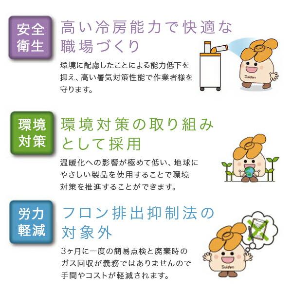 スイデン（Suiden） 業務用 スポットエアコン スポットクーラー