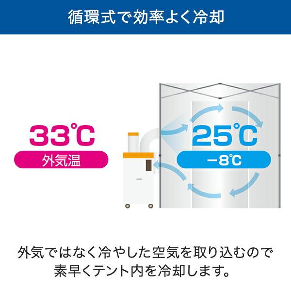 スイデン（Suiden） クーラーテント スポットエアコン用 1.2m×1.2m SS