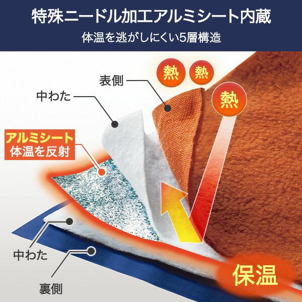 メイダイ 防災ニモナル 多機能シュラフ 防災士推奨 毛布 寝袋 掛け布団