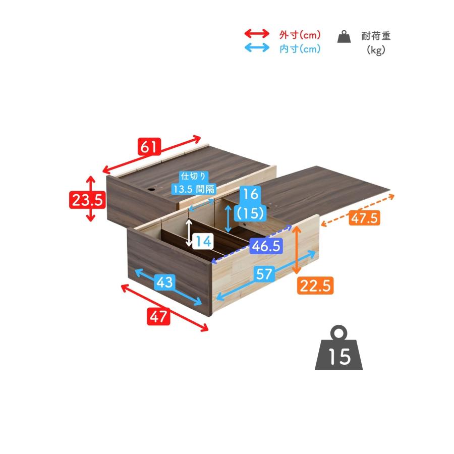②木製　ベッド下収納　引き出しタイプ　仕切り　蓋付き　収納ボックス　省スペース　キャスター付き　収納家具　収納ケース　180ZS ベッド下 引き出し 収納ボックス フタ付き キャスター付き 2個組 S/SD