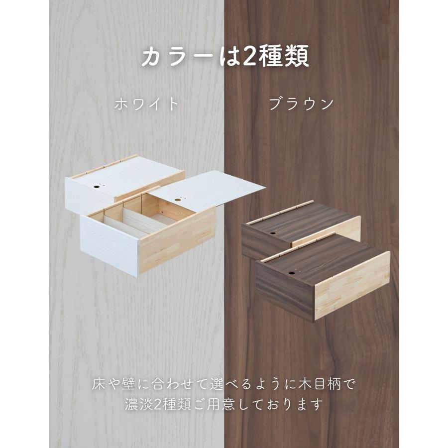 ベッド下 引き出し 収納ボックス フタ付き キャスター付き 2個組 S/SD