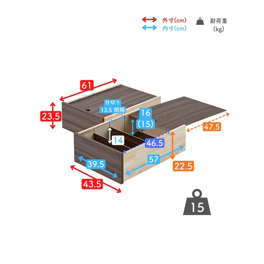 ②木製　ベッド下収納　引き出しタイプ　仕切り　蓋付き　収納ボックス　省スペース　キャスター付き　収納家具　収納ケース　180ZS ベッド下 引き出し 収納ボックス フタ付き キャスター付き 2個組 SSS用