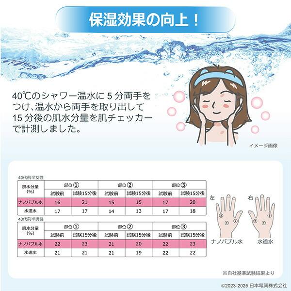 日本電興 ナノバブル発生キット 日本製 シャワーヘッド用 ND-SESH ネジ