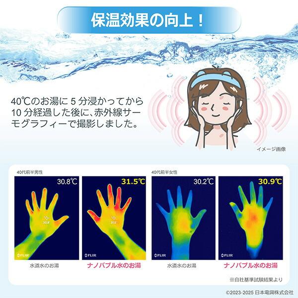 日本電興 ナノバブル発生キット 日本製 シャワーヘッド用 ND-SESH ネジ
