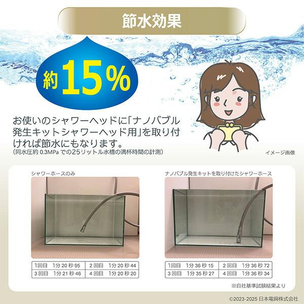 日本電興 ナノバブル発生キット 日本製 シャワーヘッド用 ND-PRSH ネジ