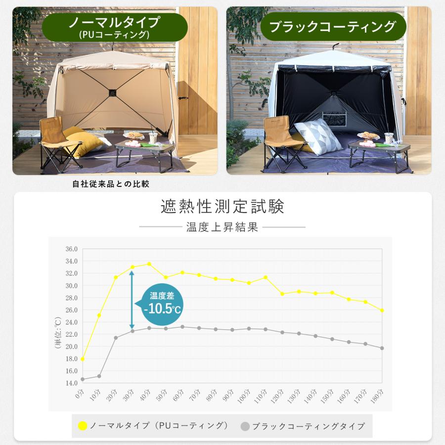 山善（YAMAZEN） 傘みたいに広げるだけ パッとサッとサンシェード