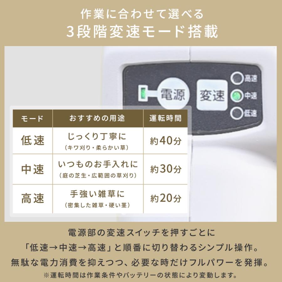 山善（YAMAZEN） 草刈り機 草刈機 充電式 刈払機 18V 2.5Ah バッテリー