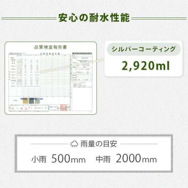 傘みたいに広げるだけ パッとサッとサンシェード キューブ フルクローズ メッシュ 3人用 4人用 PATC-150/PATC-150L(WH) 山善 YAMAZEN キャンパーズコレクション_12