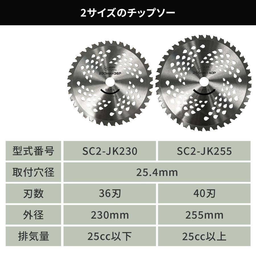 草刈用 チップソー JIS規格 コブ付き 10枚組 取付穴径25.4mm エンジン