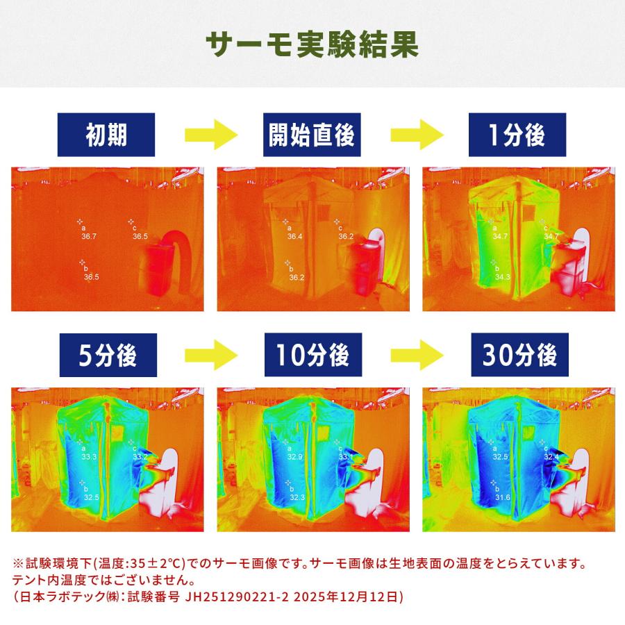 熱中対策シェルター 屋内用 180cm(大人最大5名向け) 山善 CNS-180の画像