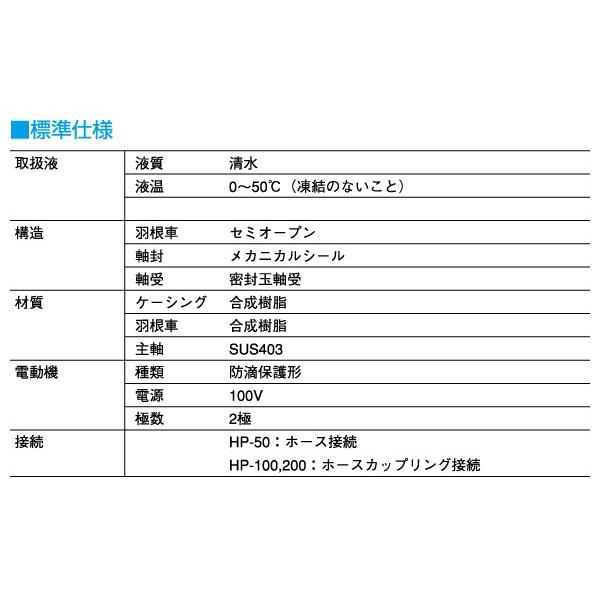 寺田ポンプ 小型 給水ポンプ ハンディーポンプ HP-50 100V 口径15mm 水