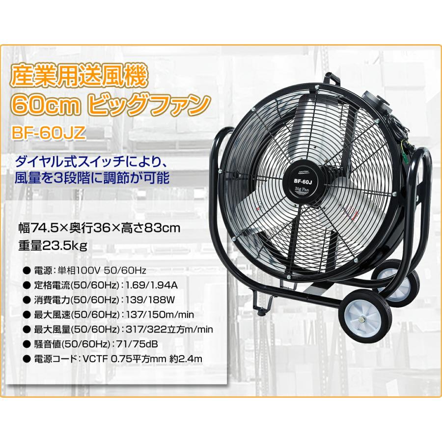 ナカトミ 工場扇 産業用送風機 60cm ビッグファン BF-60JZ キャスター