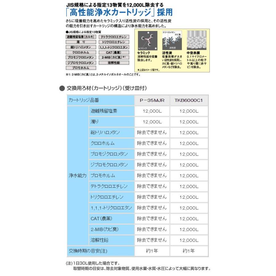 Panasonic アルカリ整水器 交換用カートリッジ(受け皿付