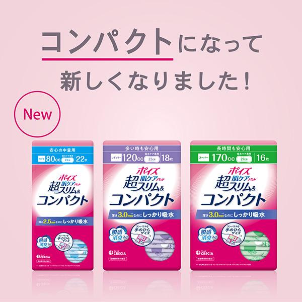 ポイズ超スリムコンパクト 120cc 18枚　24パック ポイズ 肌ケアパッド 超スリム＆コンパクト 多い時も安心用 (吸水量
