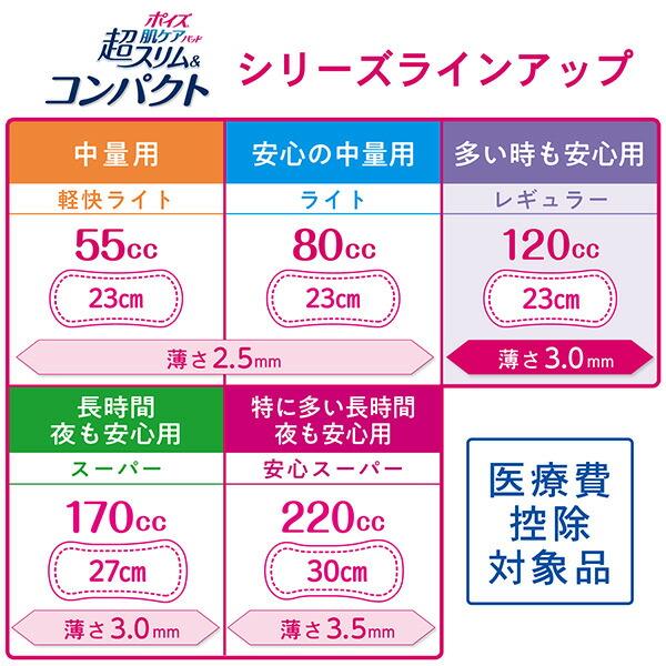 ポイズ 肌ケアパッド 超スリム＆コンパクト 多い時も安心用 (吸水量