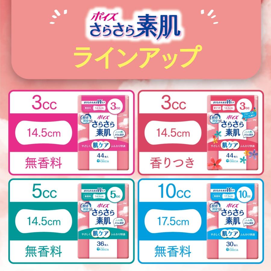 ポイズ さらさら素肌 パンティライナー おりもの＆水分ケア 3cc 無香料