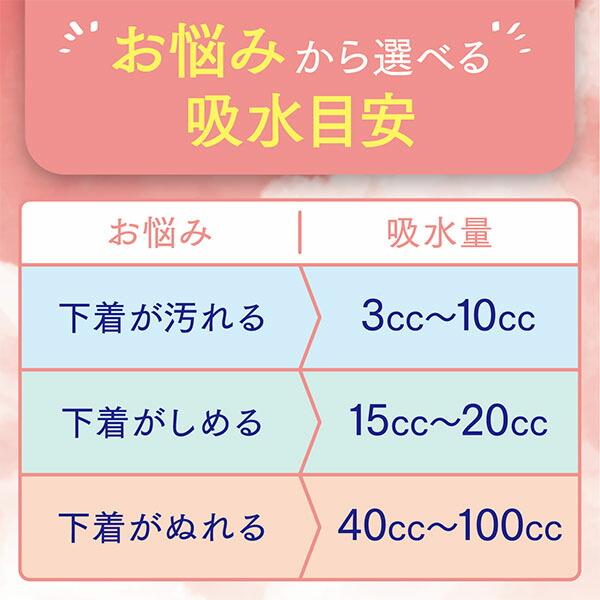 ポイズ さらさら吸水 吸水ナプキン 15cc 無香料 28枚×18(504枚) 吸水
