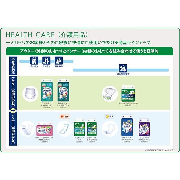 アクティ　尿とりパッド　ニオイ抑制　昼用2回分　30枚入　6パック✕2ケース 定期購入】アクティ尿とりパッド昼用2回分吸収30枚×6パック